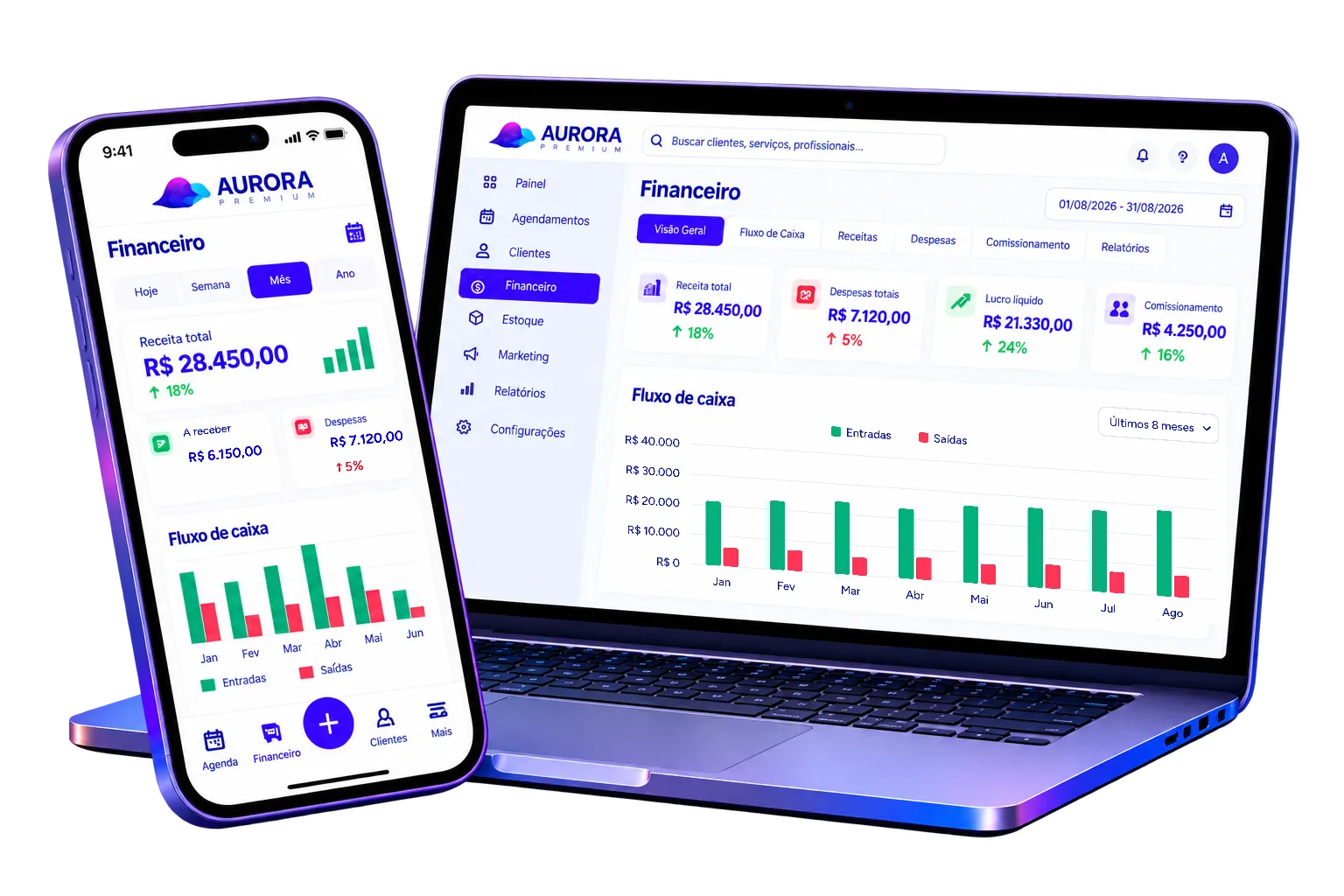 Controle financeiro do sistema de gestão Aurora Premium com fluxo de caixa, receitas e despesas